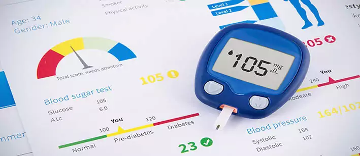 diabetes life expectancy - Live longer with diabetes when you monitor blood sugar regularly