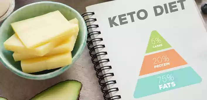 Ketogenic Diet work for PCOS